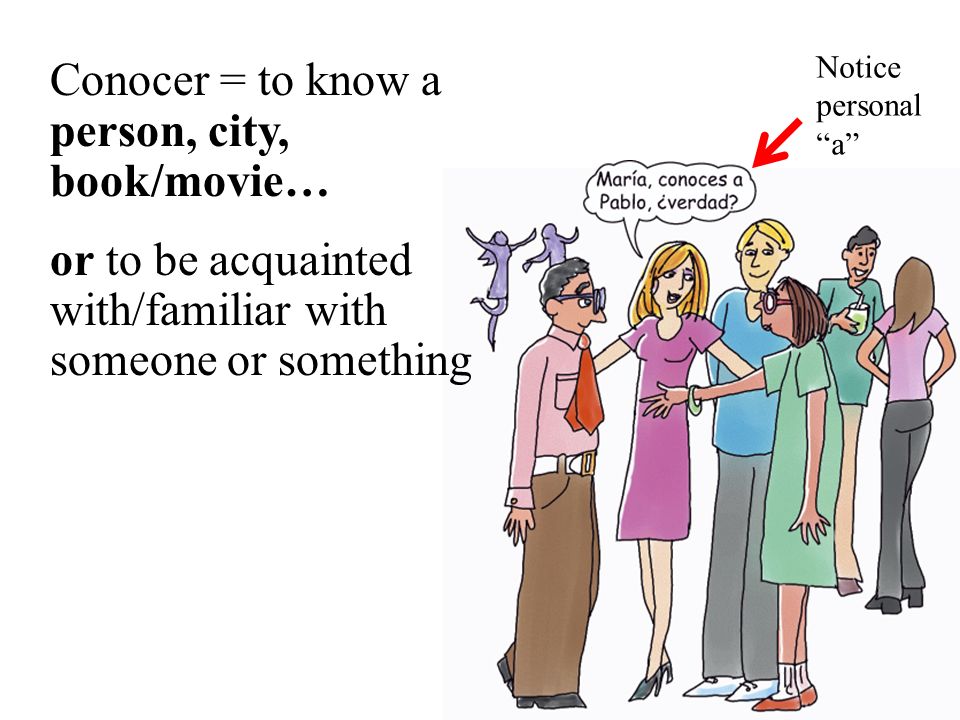 Conocer = to know a person, city, book/movie… or to be acquainted with/familiar with someone or something Notice personal a