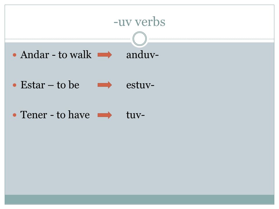 -uv verbs Andar - to walk anduv- Estar – to be estuv- Tener - to have tuv-