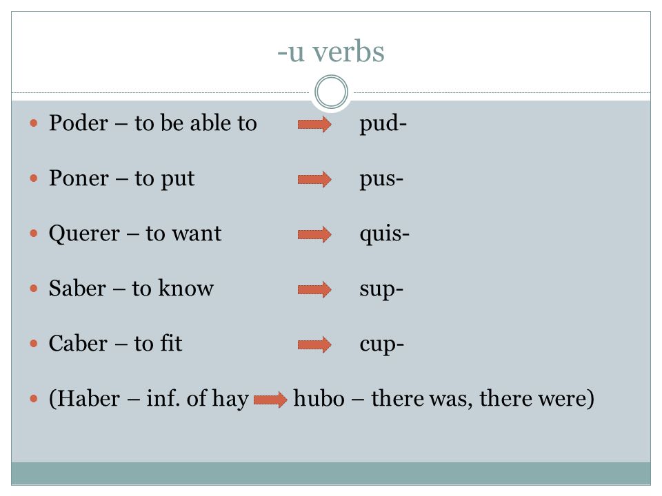 -u verbs Poder – to be able to pud- Poner – to putpus- Querer – to wantquis- Saber – to knowsup- Caber – to fitcup- (Haber – inf.