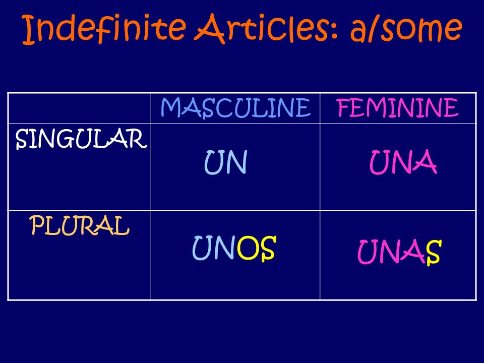 MASCULINEFEMININE SINGULAR PLURAL Indefinite Articles: a/some UN UNOS UNA UNAS