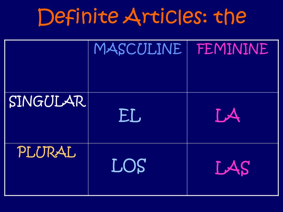 MASCULINEFEMININE SINGULAR PLURAL Definite Articles: the EL LOS LA LAS