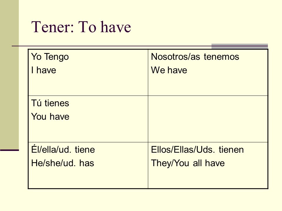 Tener: To have Yo Tengo I have Nosotros/as tenemos We have Tú tienes You have Él/ella/ud.