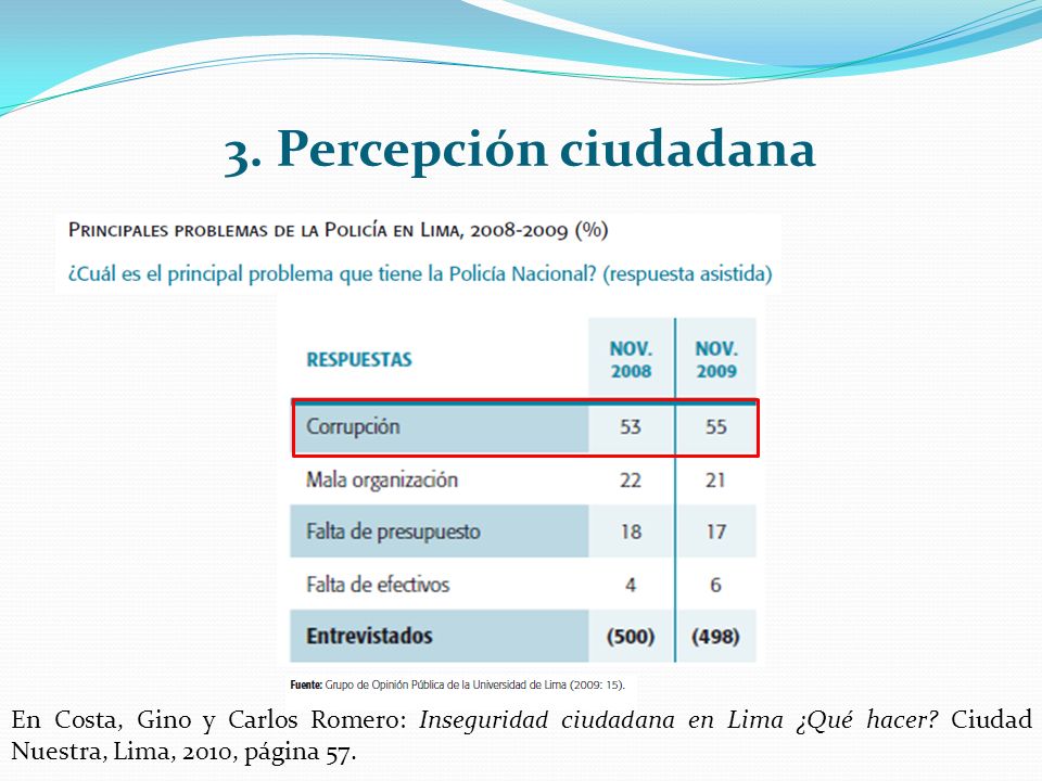 3. Percepción ciudadana En Costa, Gino y Carlos Romero: Inseguridad ciudadana en Lima ¿Qué hacer.
