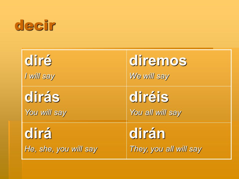decir diré I will say diremos We will say dirás You will say diréis You all will say dirá He, she, you will say dirán They, you all will say