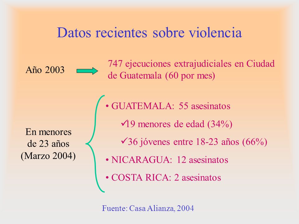 LA VIOLENCIA EN EL CONTEXTO URBANO DE GUATEMALA (1) Reflexiones a partir de las investigaciones del Área de Estudios Socio – urbanos de AVANCSO Cuarto Curso en Centroamericano en Gestión Urbana y Municipal Ciudad de Guatemala, 11 de mayo del 2004 Presenta: Juan Carlos Martínez