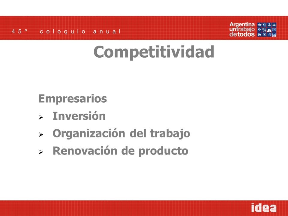 Empresarios Inversión Organización del trabajo Renovación de producto Competitividad