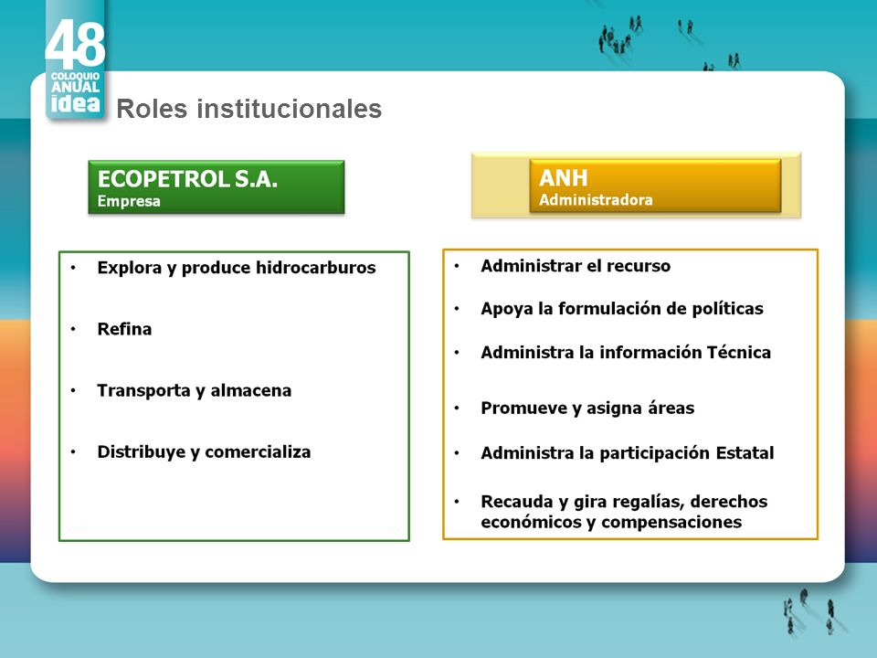 Roles institucionales