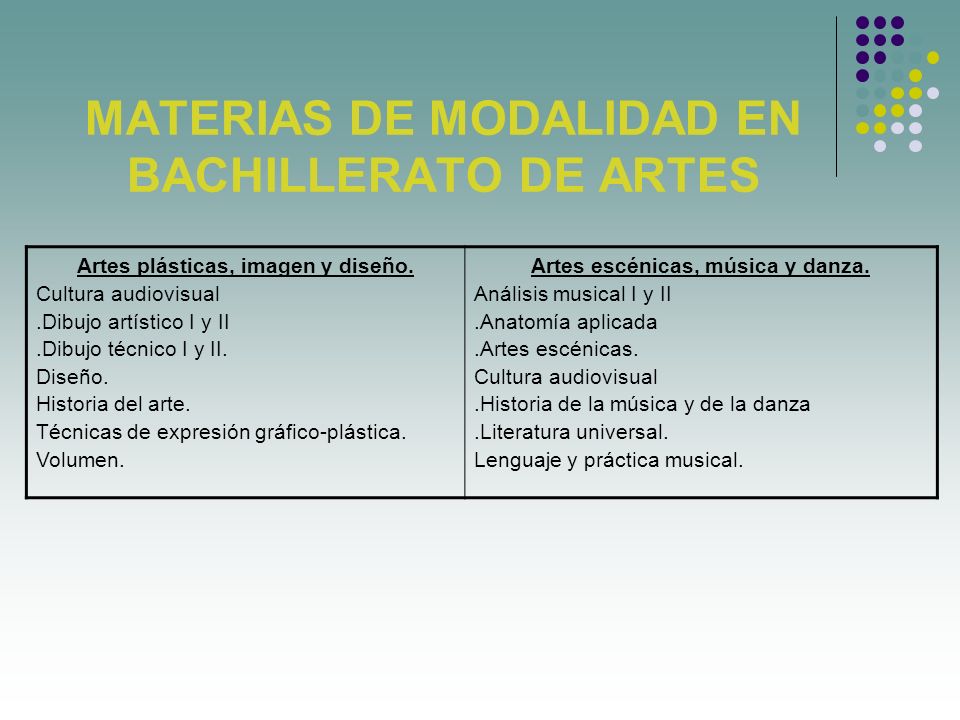 MATERIAS DE MODALIDAD EN BACHILLERATO DE ARTES Artes plásticas, imagen y diseño.