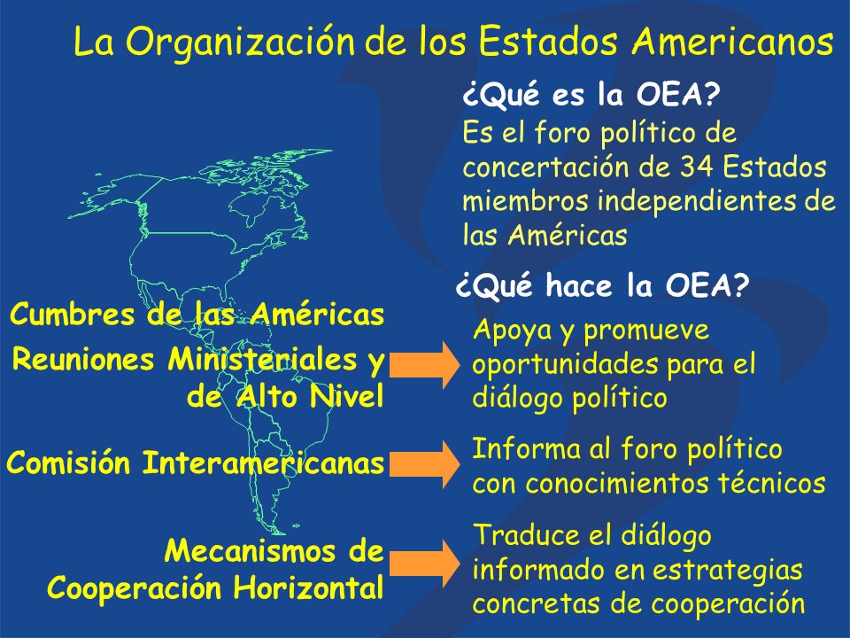Es el foro político de concertación de 34 Estados miembros independientes de las Américas ¿Qué es la OEA.