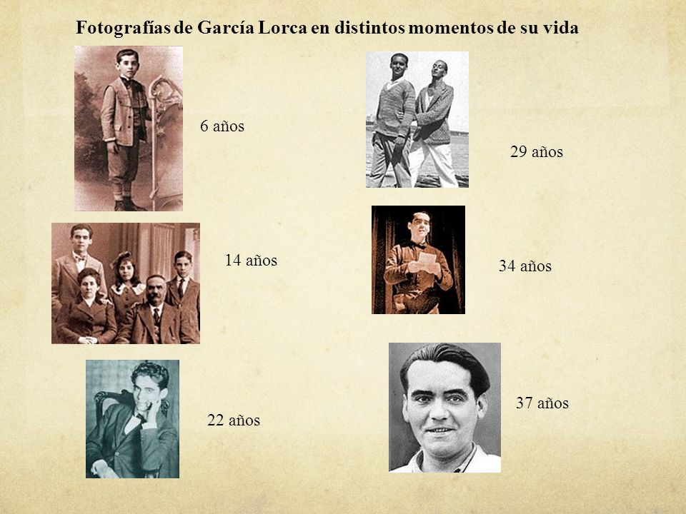 Fotografías de García Lorca en distintos momentos de su vida 6 años 14 años 22 años 29 años 34 años 37 años