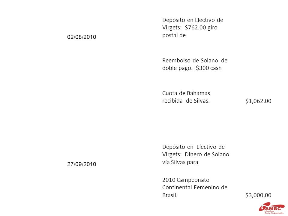 02/08/2010 Depósito en Efectivo de Virgets: $ giro postal de Reembolso de Solano de doble pago.