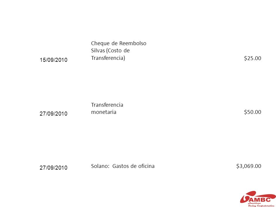 15/09/2010 Cheque de Reembolso Silvas (Costo de Transferencia)$ /09/2010 Transferencia monetaria$ /09/2010 Solano: Gastos de oficina$3,069.00