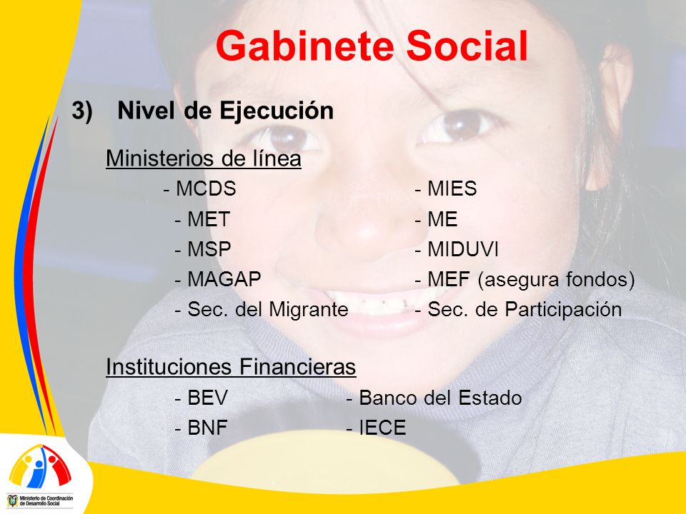 Gabinete Social 3)Nivel de Ejecución Ministerios de línea - MCDS- MIES - MET- ME - MSP- MIDUVI - MAGAP- MEF (asegura fondos) - Sec.