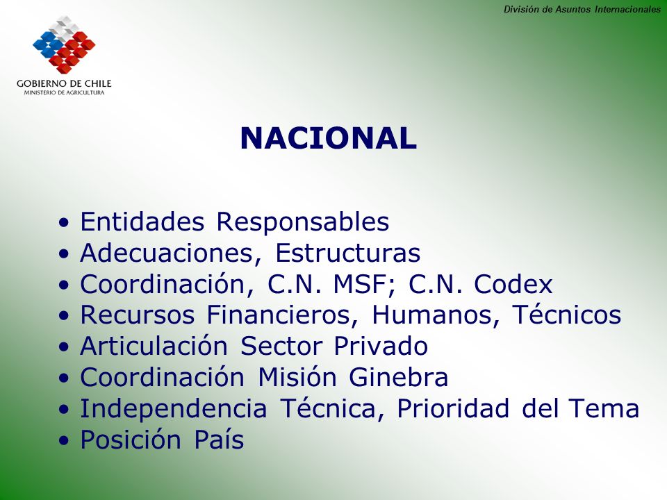División de Asuntos Internacionales NACIONAL Entidades Responsables Adecuaciones, Estructuras Coordinación, C.N.