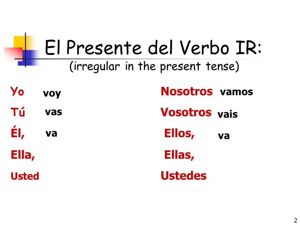 1 El Verbo IR IR es el infinitivo No hay una raíz En español IR significa to go