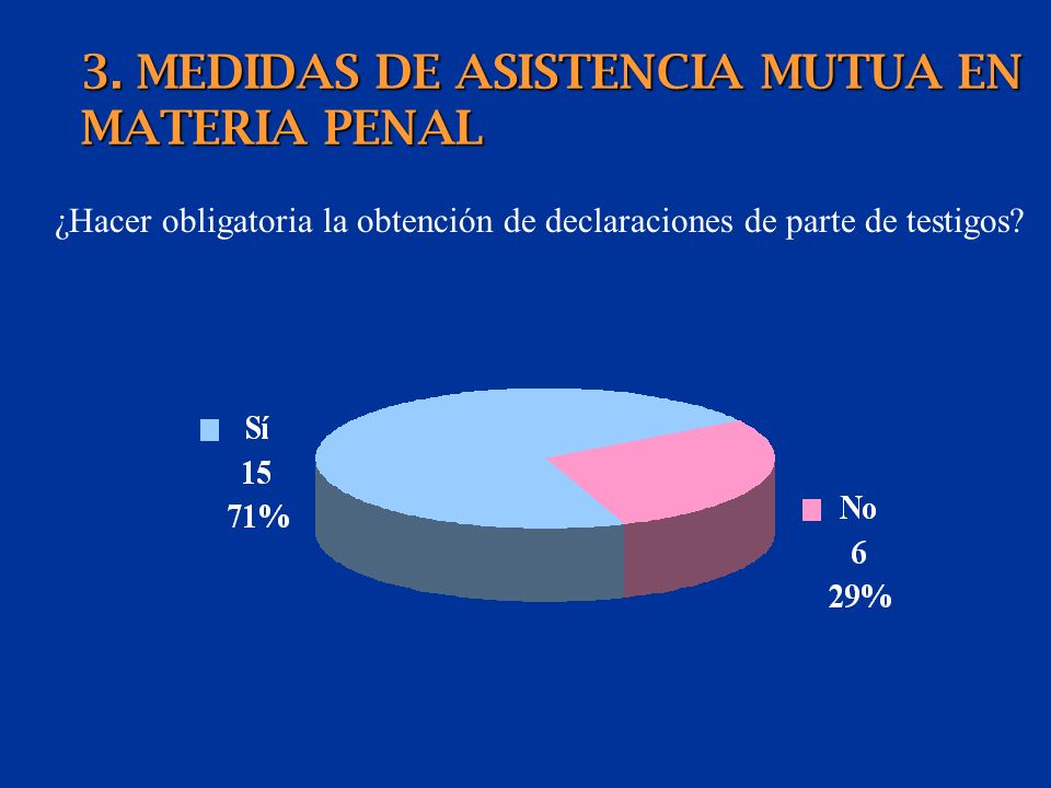3. MEDIDAS DE ASISTENCIA MUTUA EN MATERIA PENAL 3.