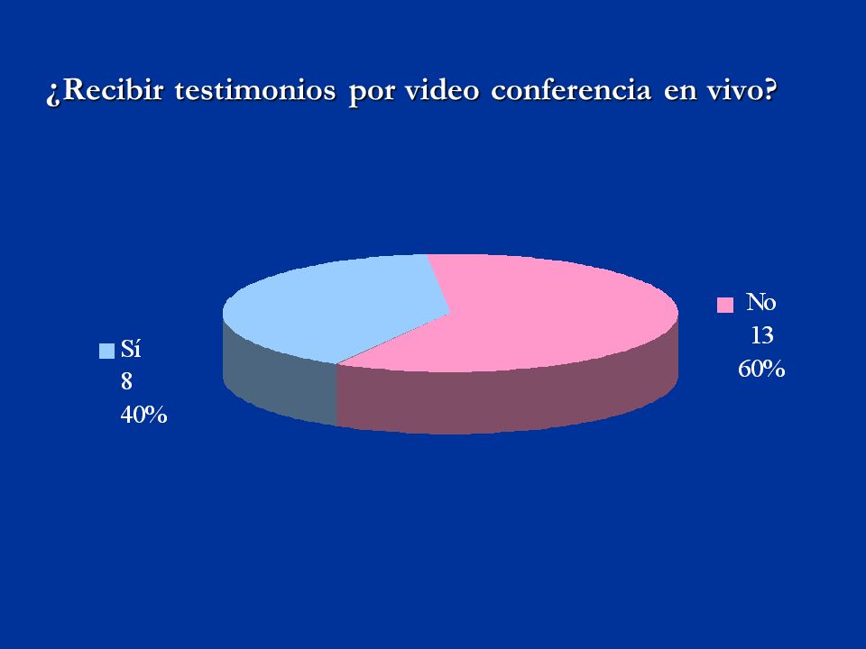 ¿ Recibir testimonios por video conferencia en vivo