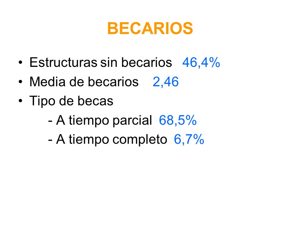 BECARIOS Estructuras sin becarios 46,4% Media de becarios 2,46 Tipo de becas - A tiempo parcial 68,5% - A tiempo completo 6,7%
