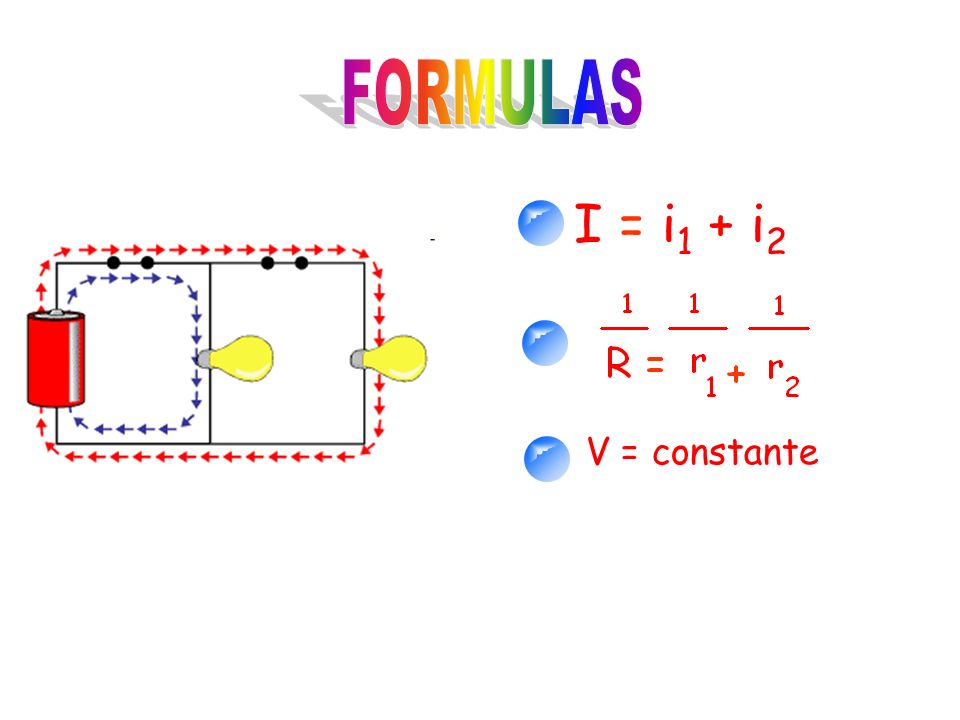 I = i 1 + i 2 V = constante