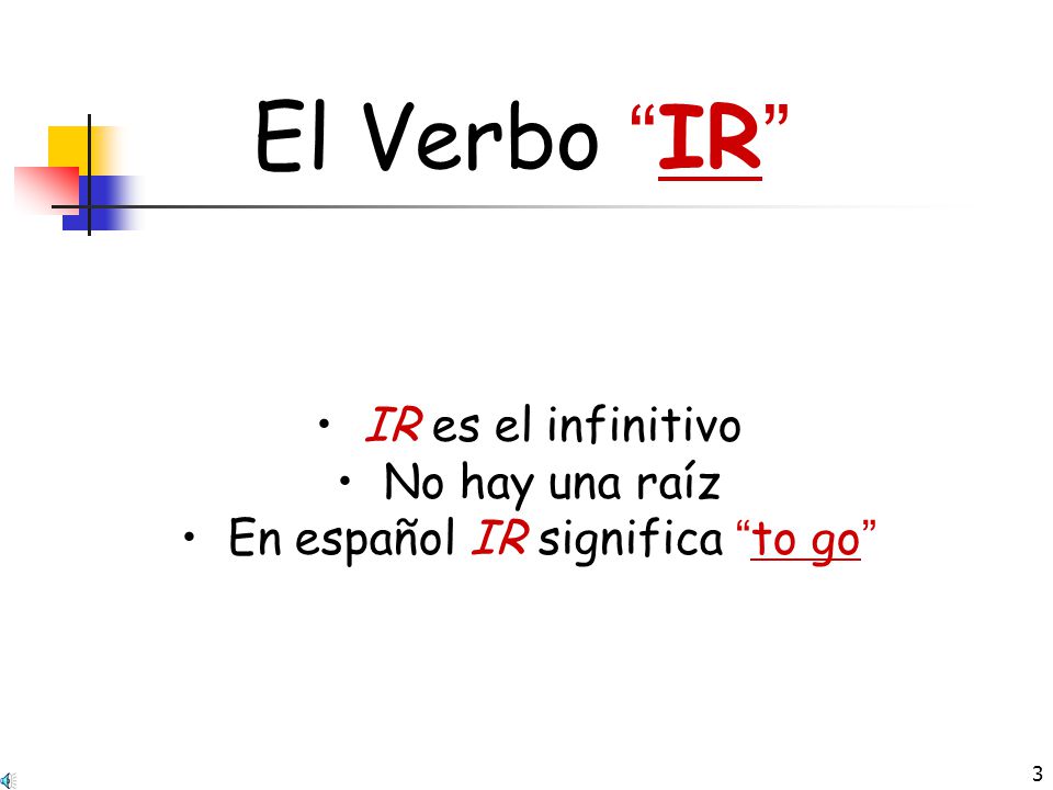Para Empezar Replace the following nouns with the proper pronoun in Spanish.