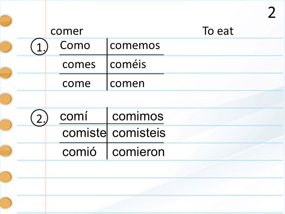 Verb Notebook Advanced Spanish. Verbs 1.Hablar 2.Comer 3.Vivir 4.Ser 5 ...