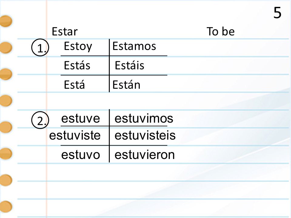 Verb Notebook Advanced Spanish. Verbs 1.hablar 2.comer 3.vivir 4.ser 5 