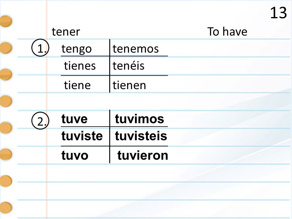 Verb Notebook Advanced Spanish. Verbs 1.Hablar 2.Comer 3.Vivir 4.Ser 5 ...