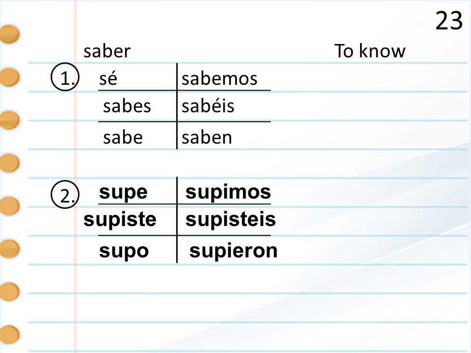 Verb Notebook Advanced Spanish. Verbs 1.Hablar 2.Comer 3.Vivir 4.Ser 5 ...