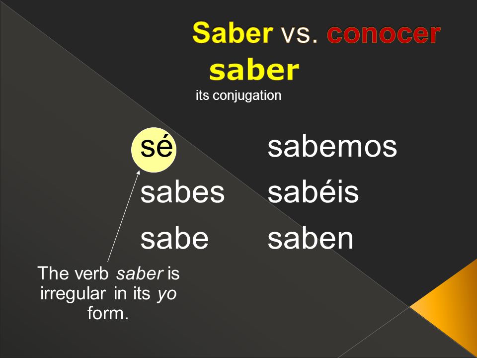 sé sabes sabe sabemos sabéis saben its conjugation The verb saber is irregular in its yo form.