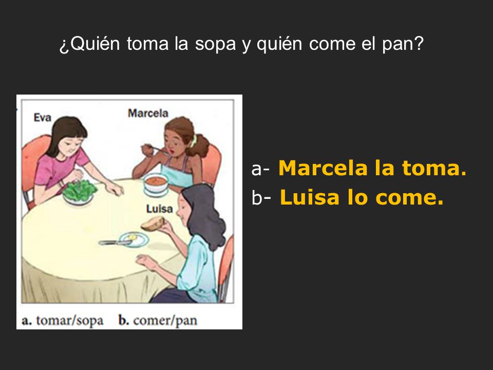 a - Marcela la toma. b - Luisa lo come. ¿Quién toma la sopa y quién come el pan