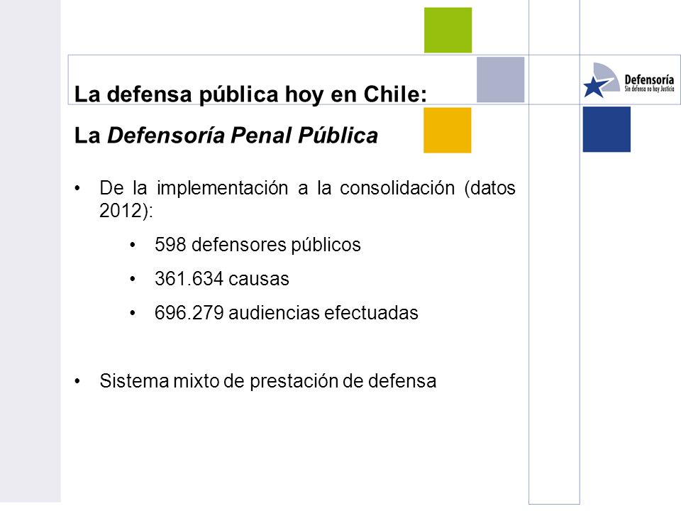La defensa pública hoy en Chile: La Defensoría Penal Pública De la implementación a la consolidación (datos 2012): 598 defensores públicos causas audiencias efectuadas Sistema mixto de prestación de defensa