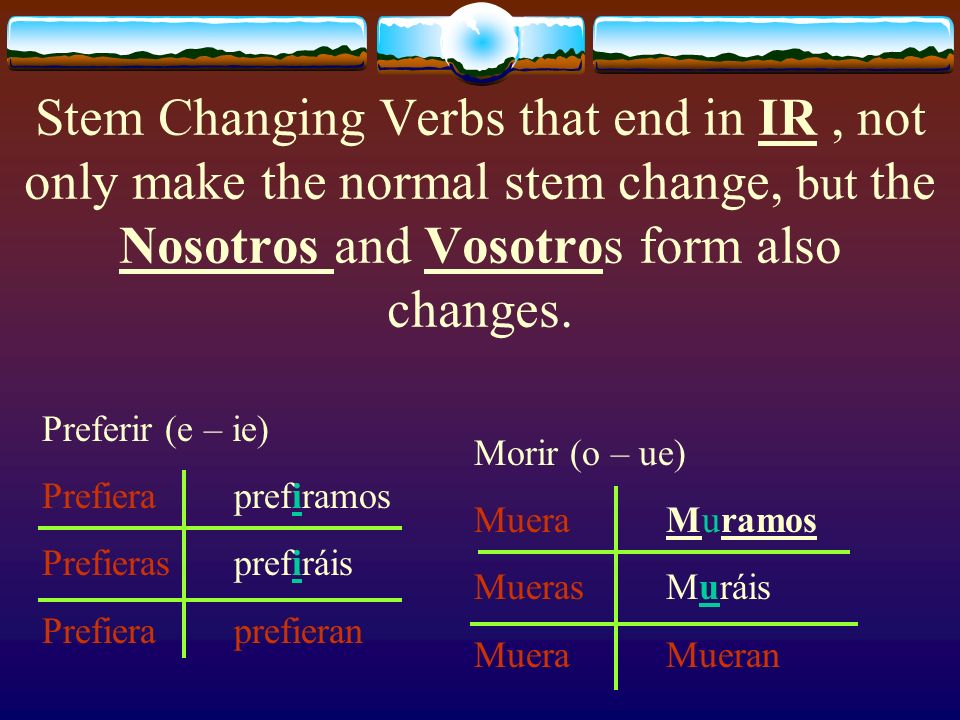 EL SUBJUNTIVO Its all in the mood! Verbs show the action and they also ...