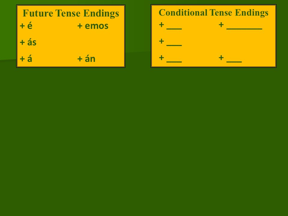 Future Tense Endings + é+ emos + ás + á+ án Conditional Tense Endings + ___ + _______ + ___ + ___ + ___