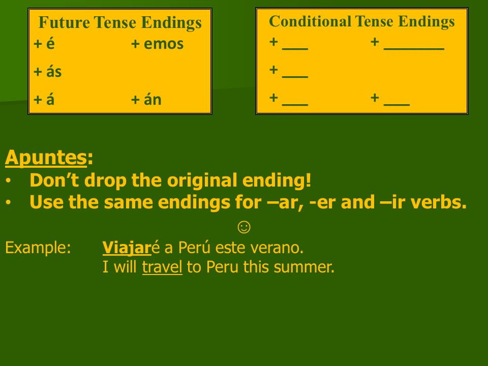 Future Tense Endings + é+ emos + ás + á+ án Apuntes: Don’t drop the original ending.