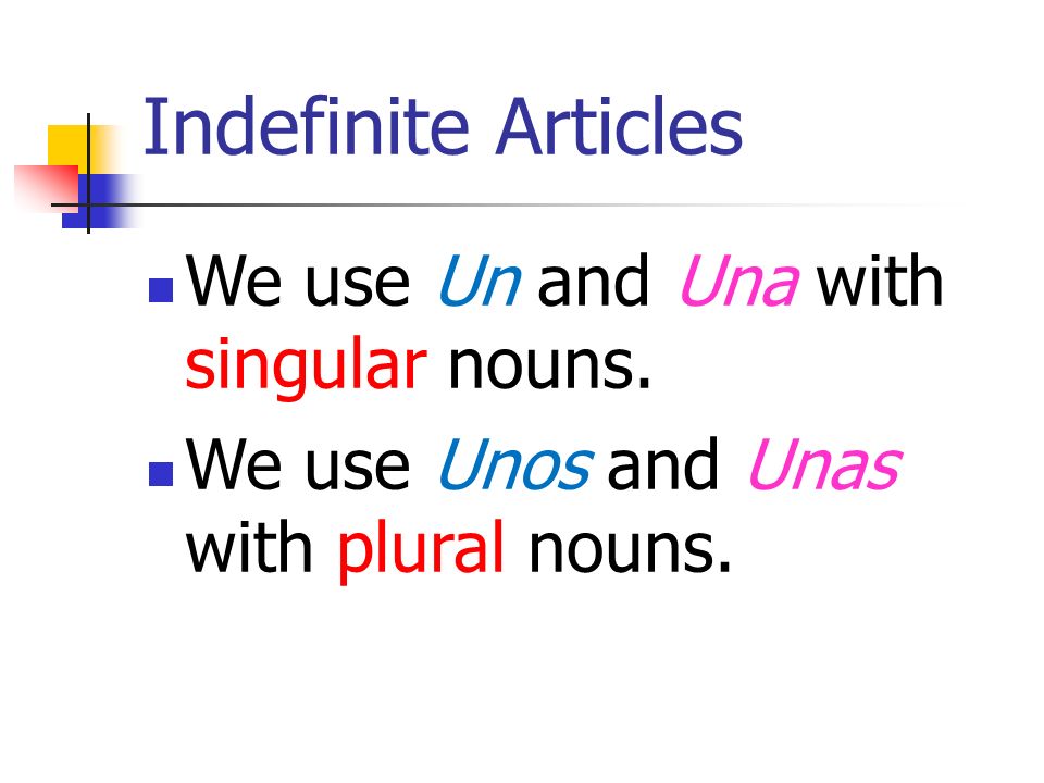 Nouns Forming plurals of Nouns Plurals Practice Indefinite Articles ...