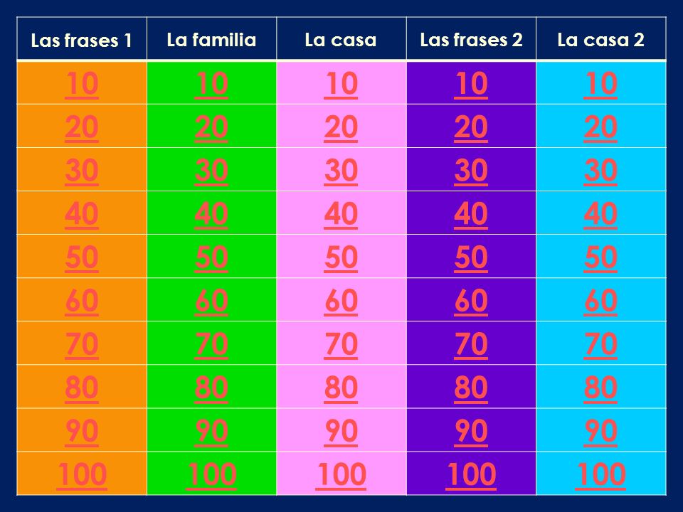 40 50 60. Числа 10 20 30 40 50 60 70 80 90 100. Таблица 10 20 30 40 50 60 70 80 90. Таблица 10 20 30 40 50. Копилка 10 20 30 таблица.