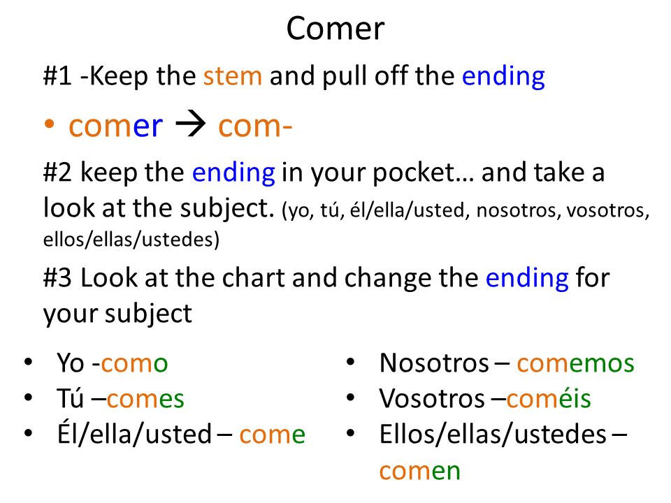 Verb=action word. In Spanish we “Conjugate” verbs to match the subject ...