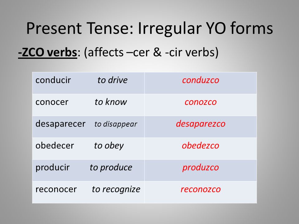 Настоящее время ваш. Презент Тенсес. Conocer спряжение испанский. Глагол conocer. Desaparecer спряжение.