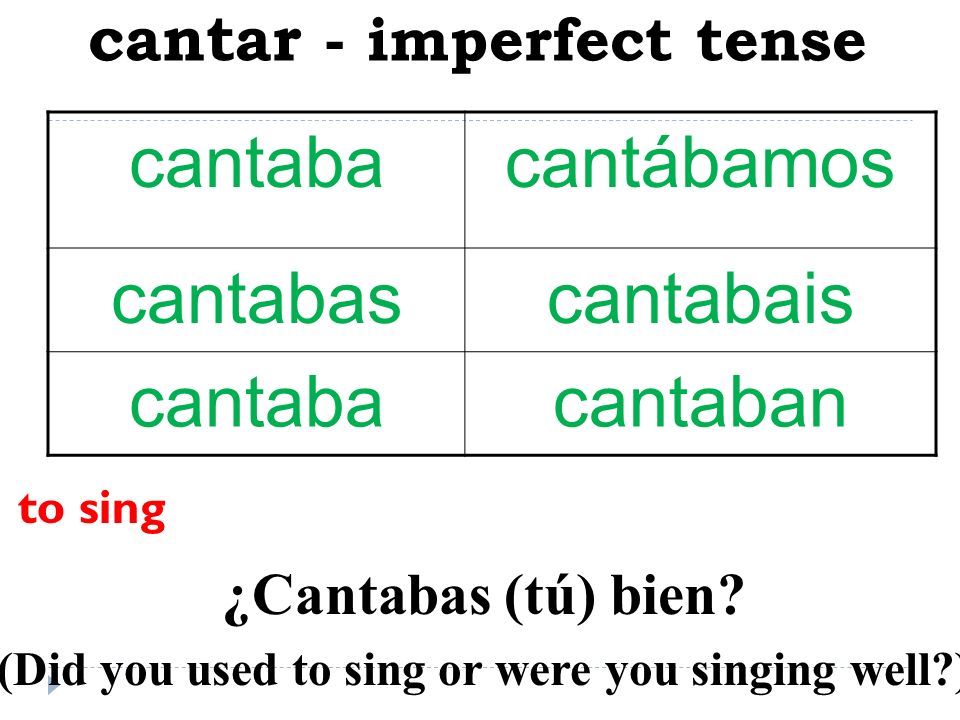 Cantar 2025 imperfect preterite