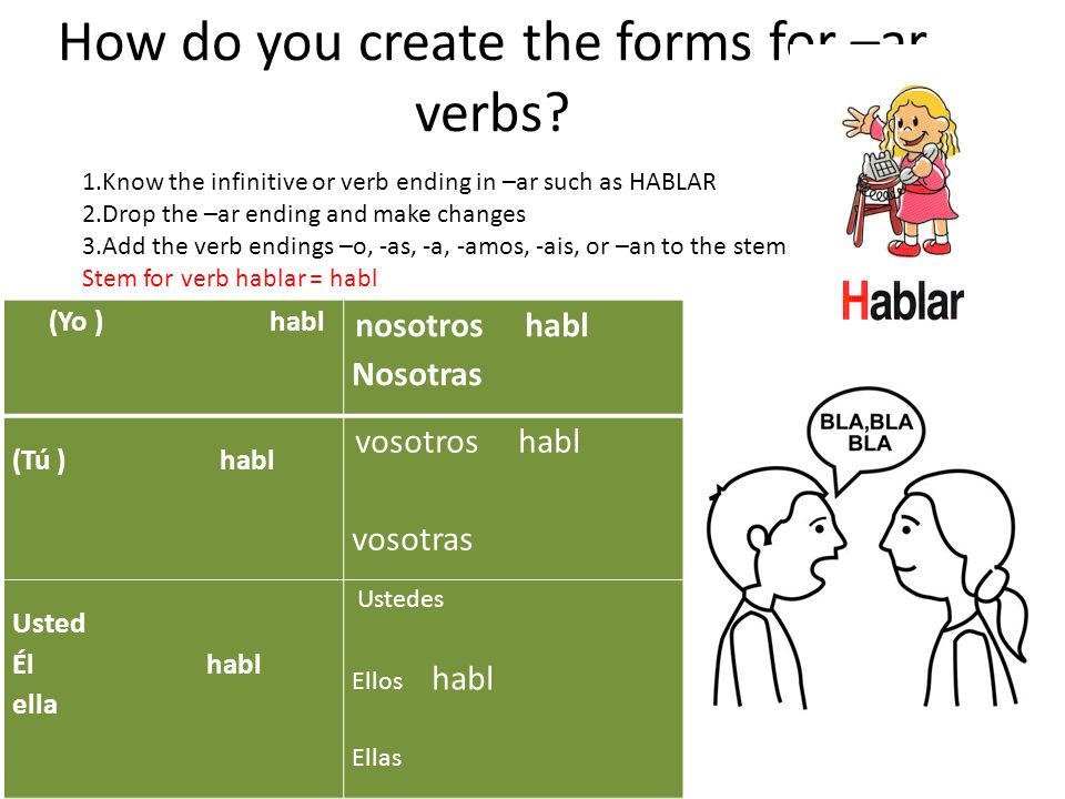 How do you create the forms for –ar verbs.