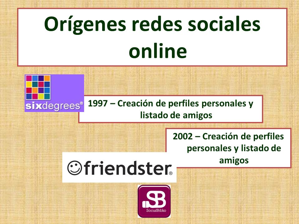 Nueva red social: So.cl Orígenes redes sociales online 1997 – Creación de perfiles personales y listado de amigos 2002 – Creación de perfiles personales y listado de amigos