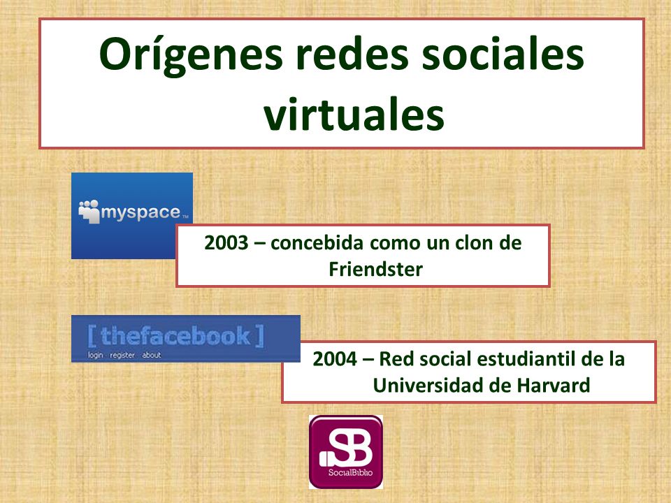 Nueva red social: So.cl Orígenes redes sociales virtuales 2004 – Red social estudiantil de la Universidad de Harvard 2003 – concebida como un clon de Friendster