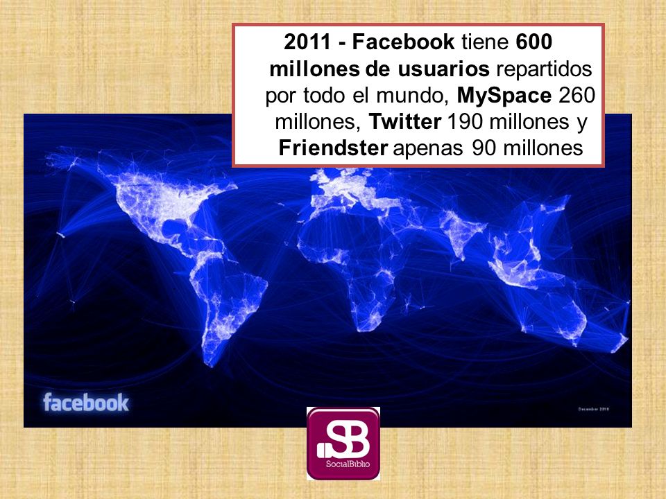 Facebook tiene 600 millones de usuarios repartidos por todo el mundo, MySpace 260 millones, Twitter 190 millones y Friendster apenas 90 millones