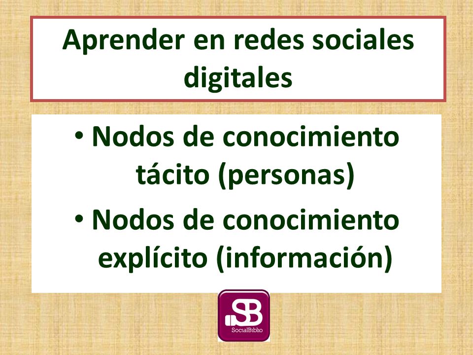 Nodos de conocimiento tácito (personas) Nodos de conocimiento explícito (información) Aprender en redes sociales digitales
