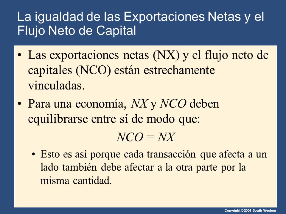 Copyright © 2004 South-Western La igualdad de las Exportaciones Netas y el Flujo Neto de Capital Las exportaciones netas (NX) y el flujo neto de capitales (NCO) están estrechamente vinculadas.