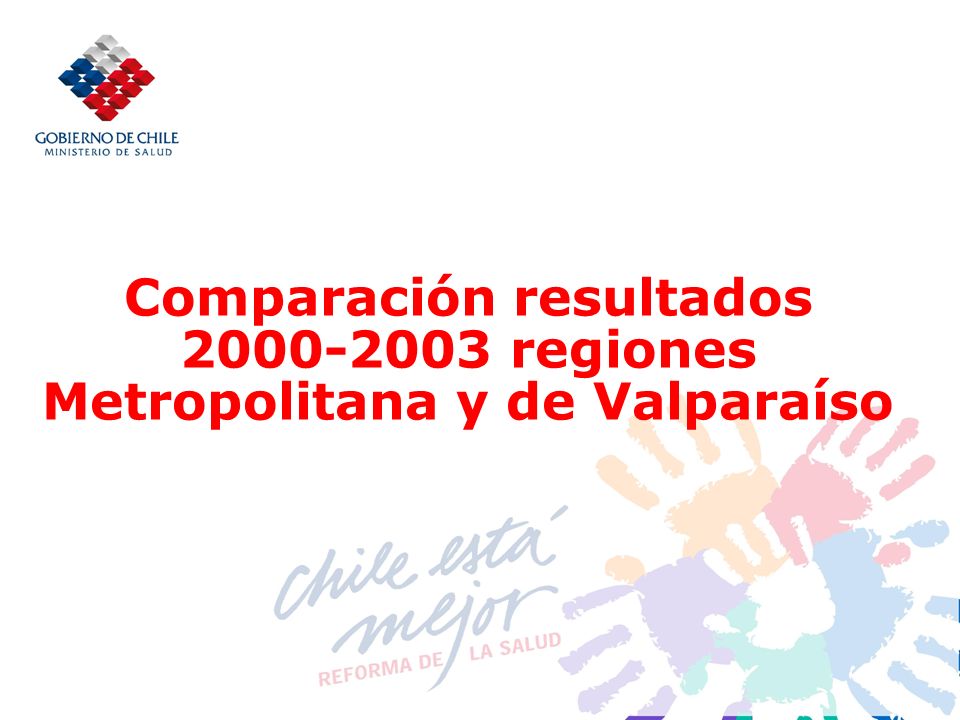 Comparación resultados regiones Metropolitana y de Valparaíso