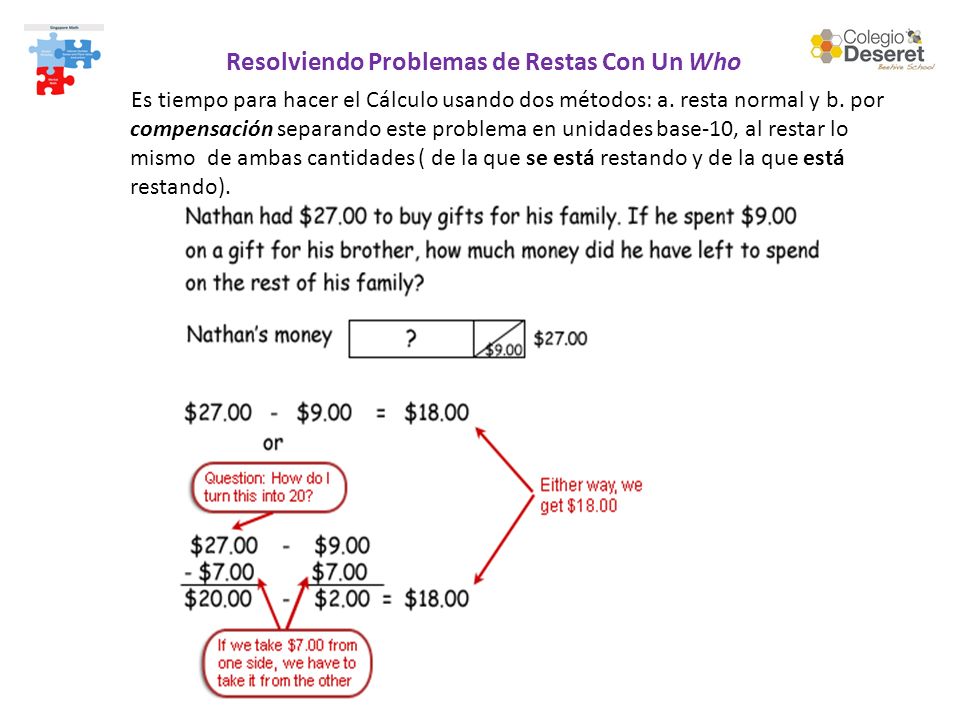 Resolviendo Problemas de Restas Con Un Who Es tiempo para hacer el Cálculo usando dos métodos: a.