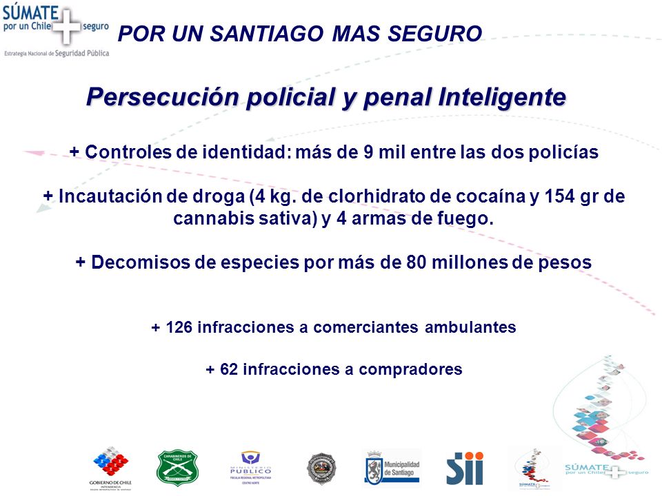 POR UN SANTIAGO MAS SEGURO Persecución policial y penal Inteligente + Controles de identidad: más de 9 mil entre las dos policías + Incautación de droga (4 kg.