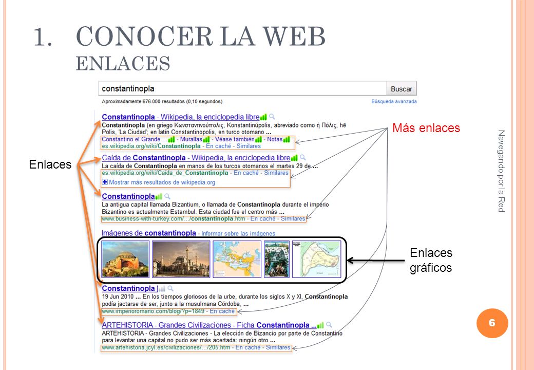1.CONOCER LA WEB ENLACES 6 Navegando por la Red Enlaces Más enlaces Enlaces gráficos