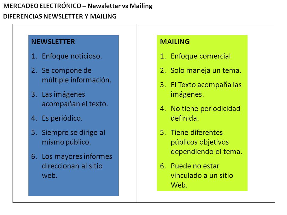 DIFERENCIAS NEWSLETTER Y MAILING MERCADEO ELECTRÓNICO – Newsletter vs Mailing NEWSLETTER 1.Enfoque noticioso.
